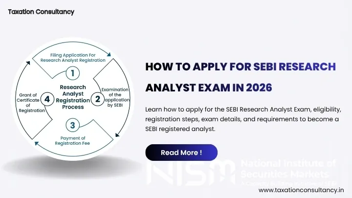 How to Apply for SEBI Research Analyst Exam (NISM Series 15)