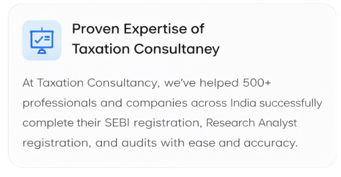 Right Featured Content